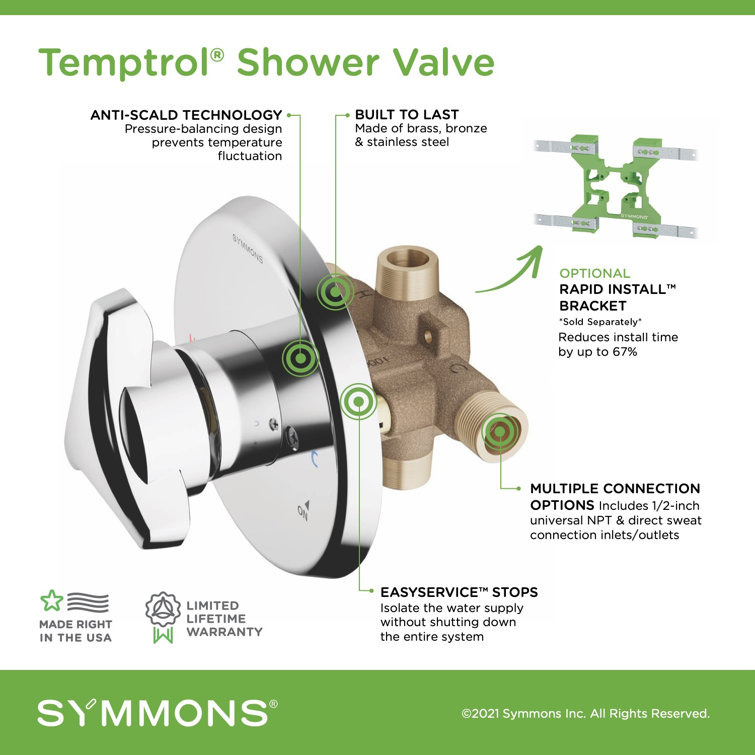 Brass Pressure-Balancing Shower Valve with Safety Stops