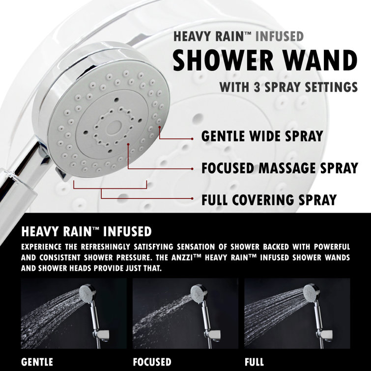 Echo 63.5'' Brushed Stainless Steel Shower Panel with Adjustable Jets