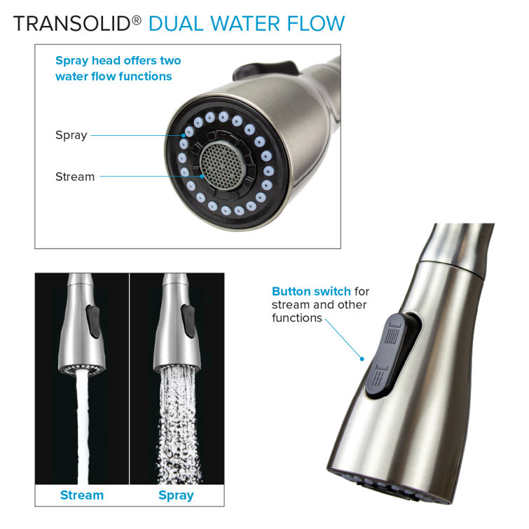 Brushed Nickel and Black Stainless Steel Pull-out Spray Faucet