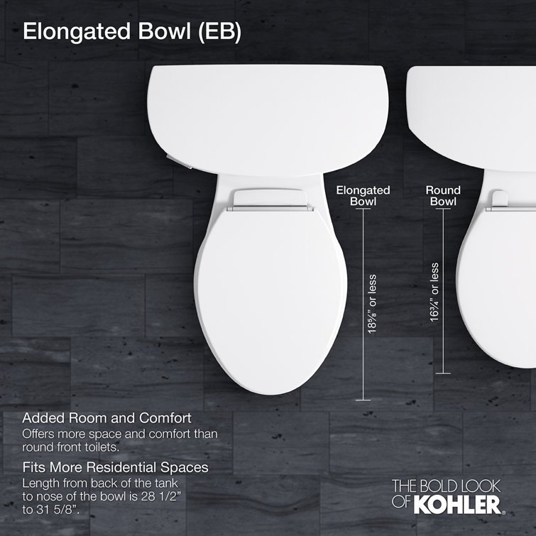 White High Efficiency Dual Flush One-Piece Elongated Toilet