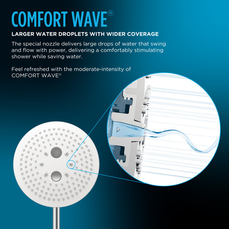 Modern Chrome Square Rain Shower Head with Comfort Wave Technology