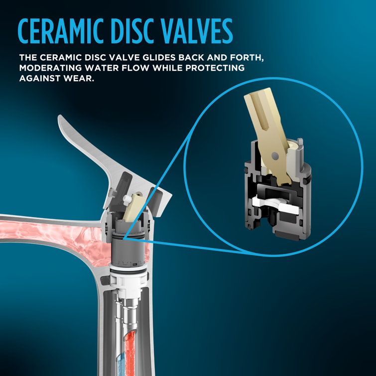 Sleek Polished Chrome Single Hole Bathroom Faucet with Ceramic Disc Valve