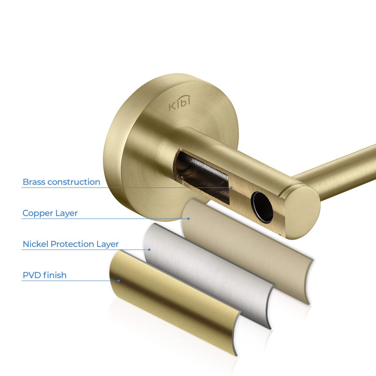 Brushed Gold Circular 5-Piece Metal Bathroom Hardware Set