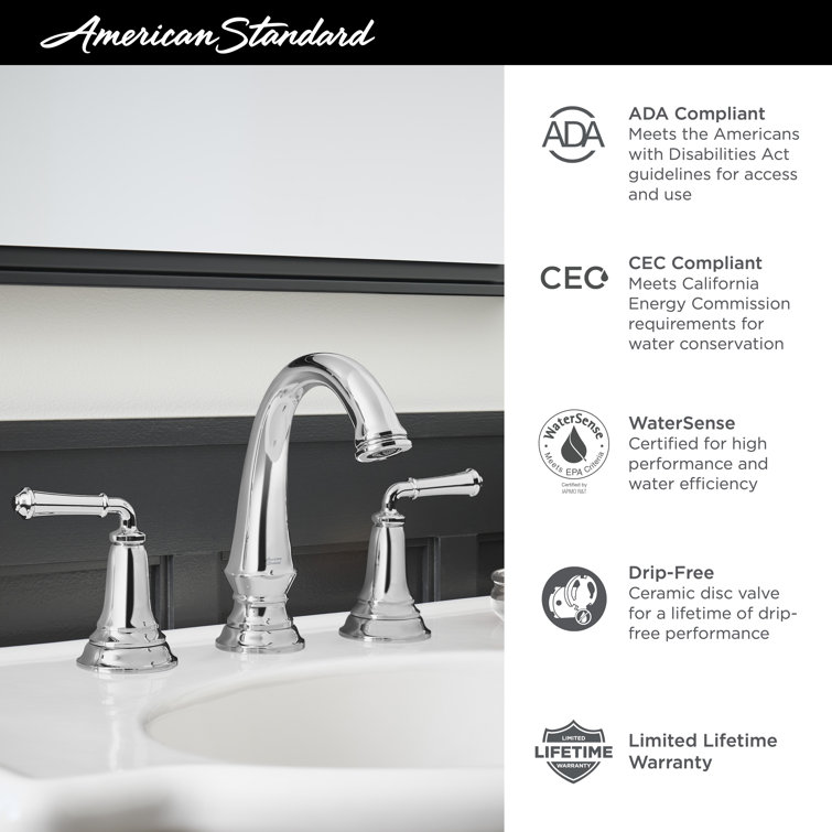 Polished Chrome Widespread 2-Handle Bathroom Faucet with Brass Body