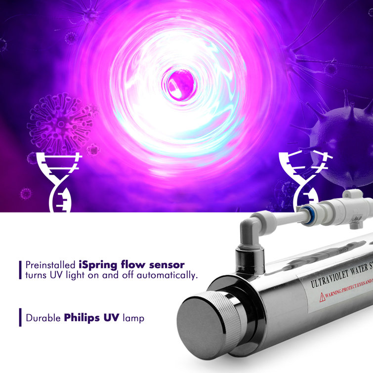iSpring 7-Stage Under Sink Reverse Osmosis System with Alkaline and UV Filter