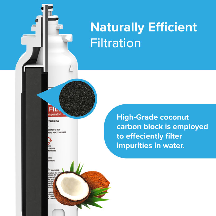 Brio White Carbon Charcoal Refrigerator Water Filter