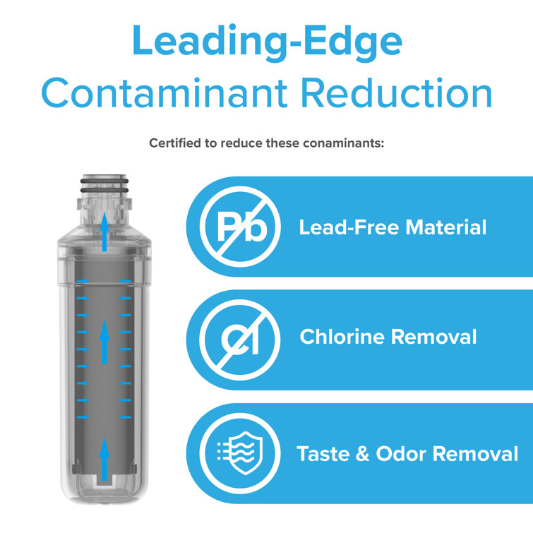 Brio White Carbon Refrigerator Replacement Water Filter
