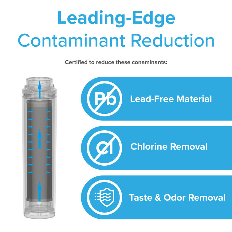 Brio White Refrigerator Water Filter Replacement Cartridge
