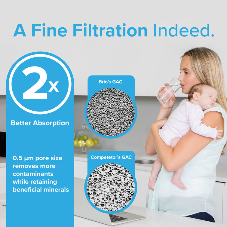 Brio White Refrigerator Water Filter Replacement Cartridge
