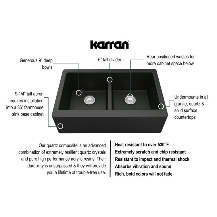 Matte Black Quartz 34'' Double Bowl Farmhouse Kitchen Sink with Stainless Steel Faucet