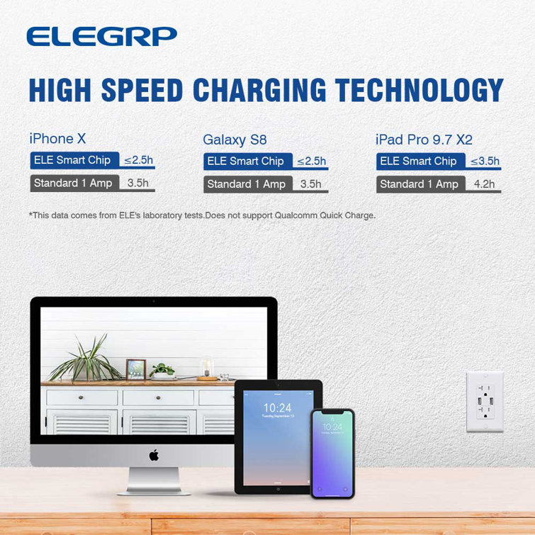 White Dual USB Wall Charger with Tamper Resistant Outlets