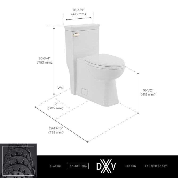 Canvas White High Efficiency One-Piece Elongated Toilet
