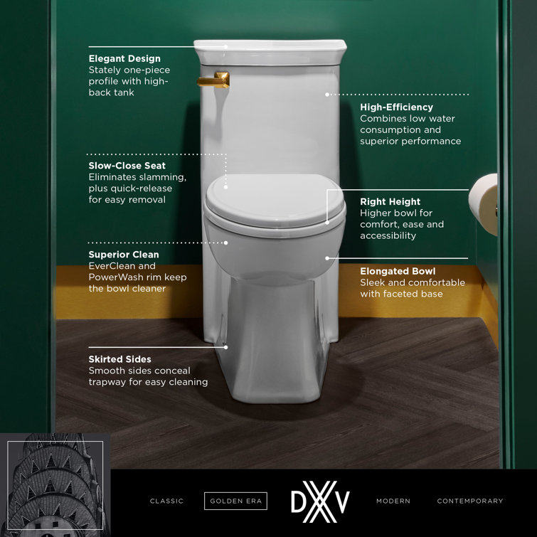 Canvas White High Efficiency One-Piece Elongated Toilet