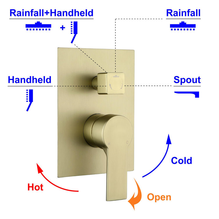 Brushed Gold 10'' Square Wall Mounted Rain Shower System