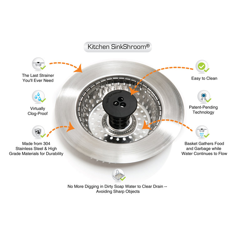 Black Stainless Steel Ergonomic Kitchen Sink Strainer