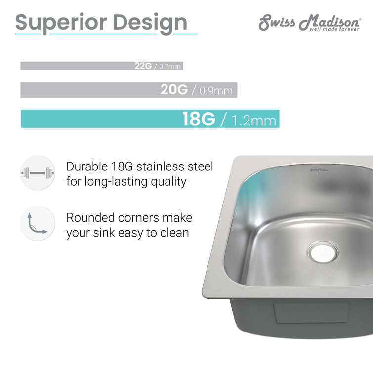 Ouvert 33 x 22 Stainless Steel Dual Basin Top-Mount Kitchen Sink
