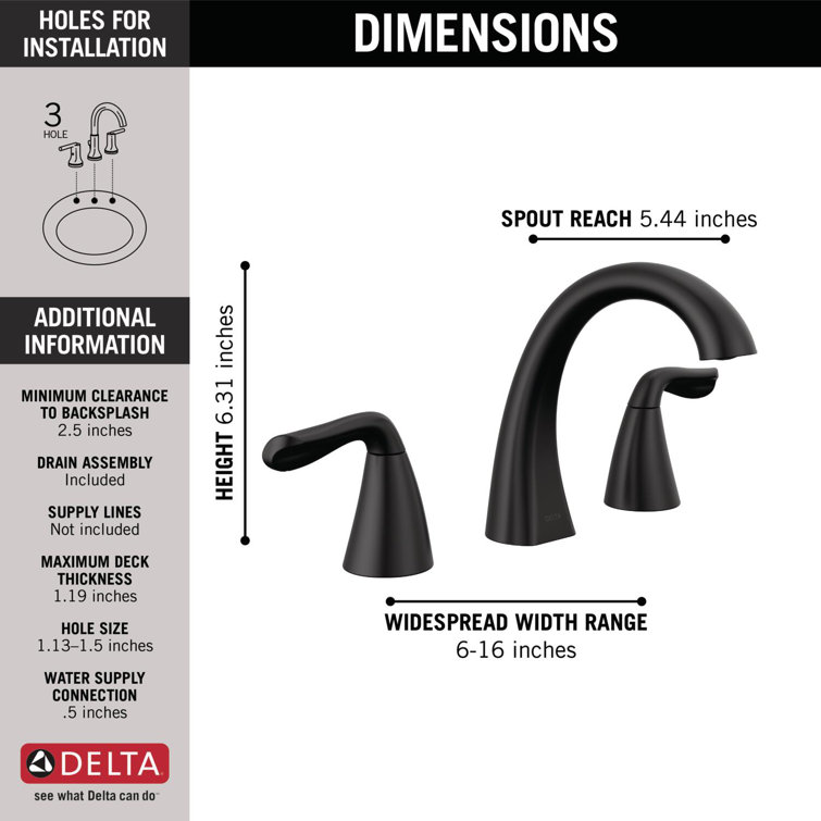 Arvo Matte Black Zinc 2-Handle Widespread Bathroom Faucet