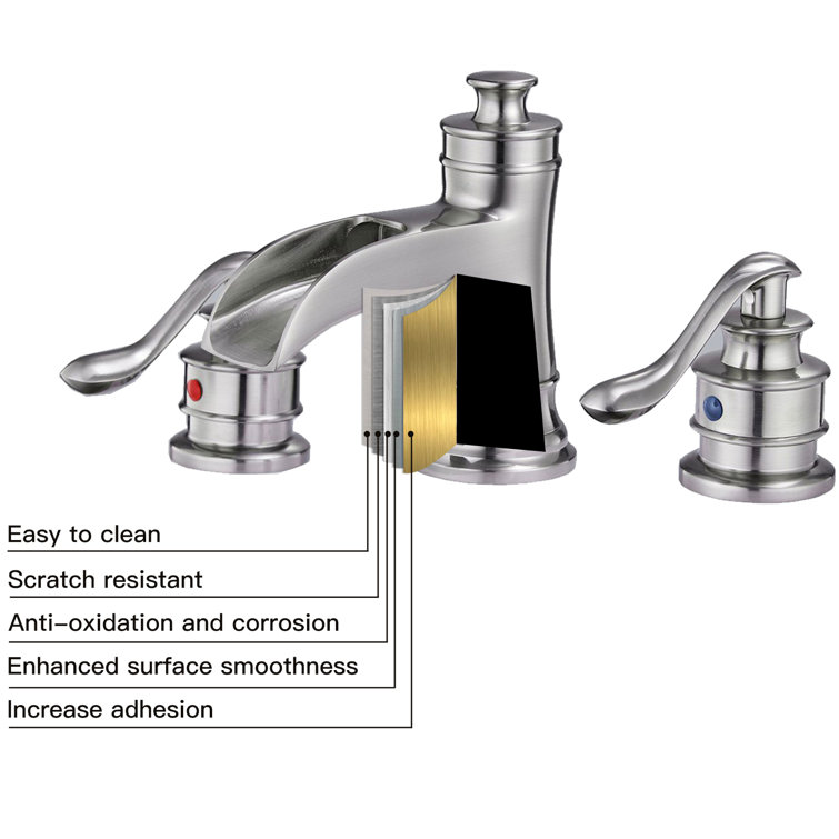 Brushed Nickel Waterfall Single-Handle Bathroom Faucet with Drain Assembly