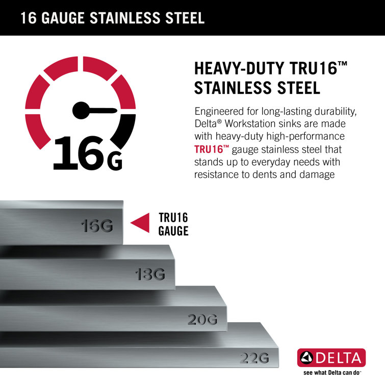 Delta 30-Inch Stainless Steel Single Bowl Workstation Kitchen Sink