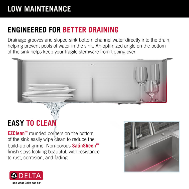 Delta 33-Inch Stainless Steel Double Bowl Workstation Sink