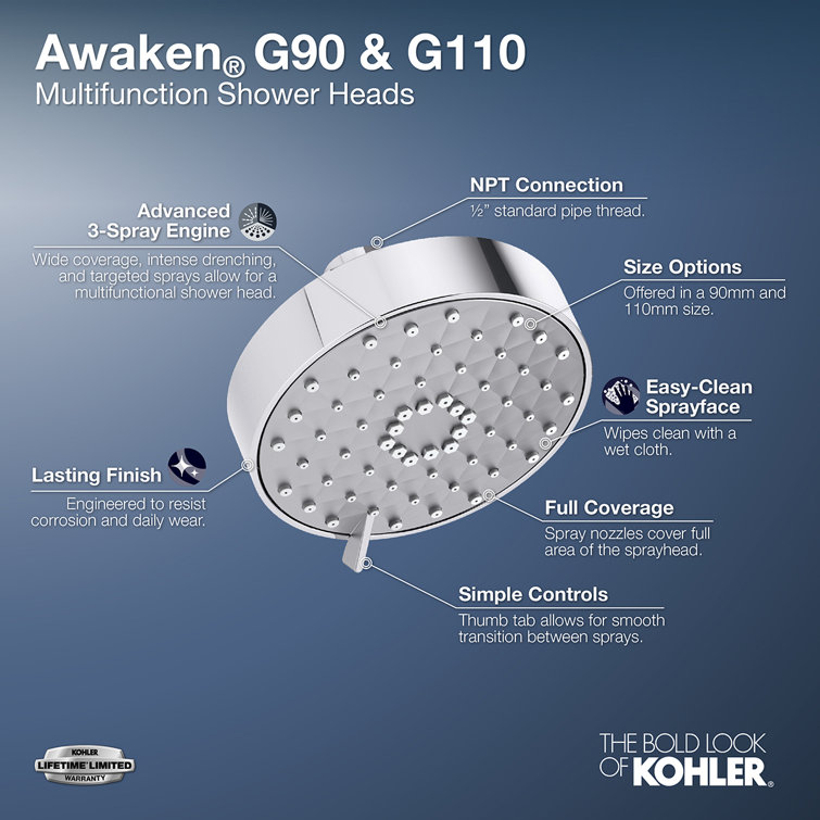 Vibrant Brushed Moderne Brass Wall Mounted Showerhead