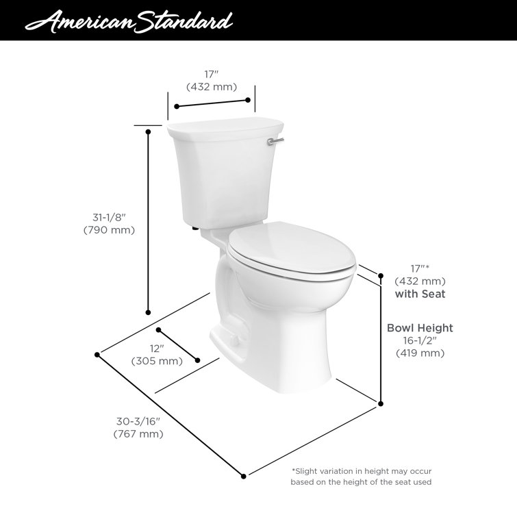 Edgemere White Elongated High Efficiency Floor Mounted Toilet