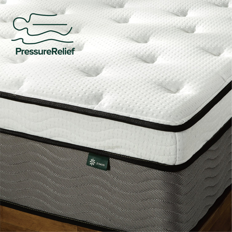 Eurotop Full-Size Hybrid Mattress with Comfort Foam and Innerspring