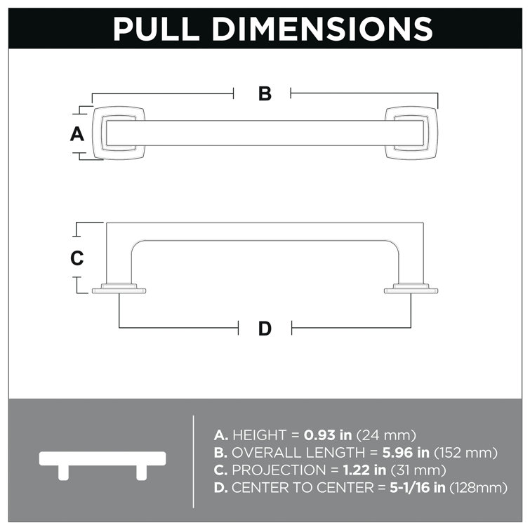Parow Matte Black Rectangular Cabinet Pull Bar with Mounting Hardware