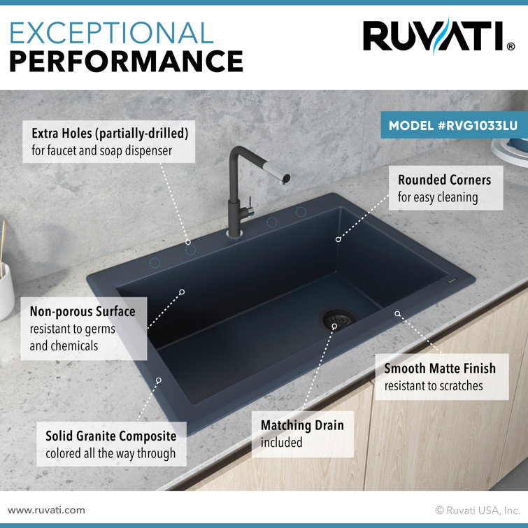 Catalina Blue Granite Composite Single Bowl Kitchen Sink