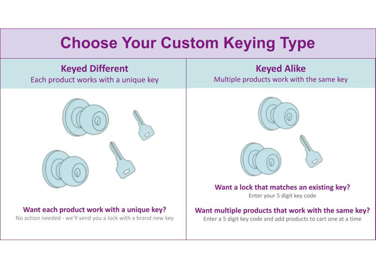Polished Chrome Solid Brass Round Deadbolt for Exterior Doors