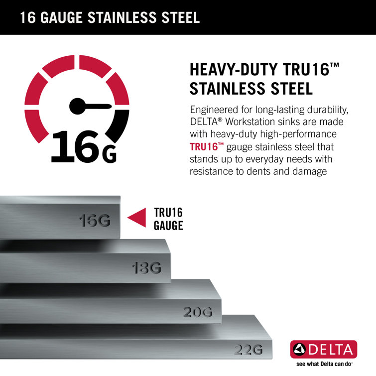 30-Inch Stainless Steel Undermount Single Bowl Workstation Sink