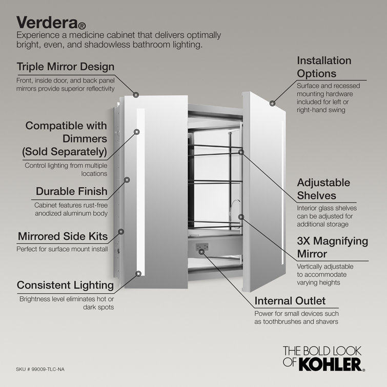 Verdera 34" x 30" Lighted Frameless Medicine Cabinet with Electrical Outlet