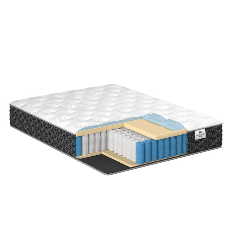 Kingsdown 12'' Full Eurotop Innerspring Mattress with Gel Memory Foam