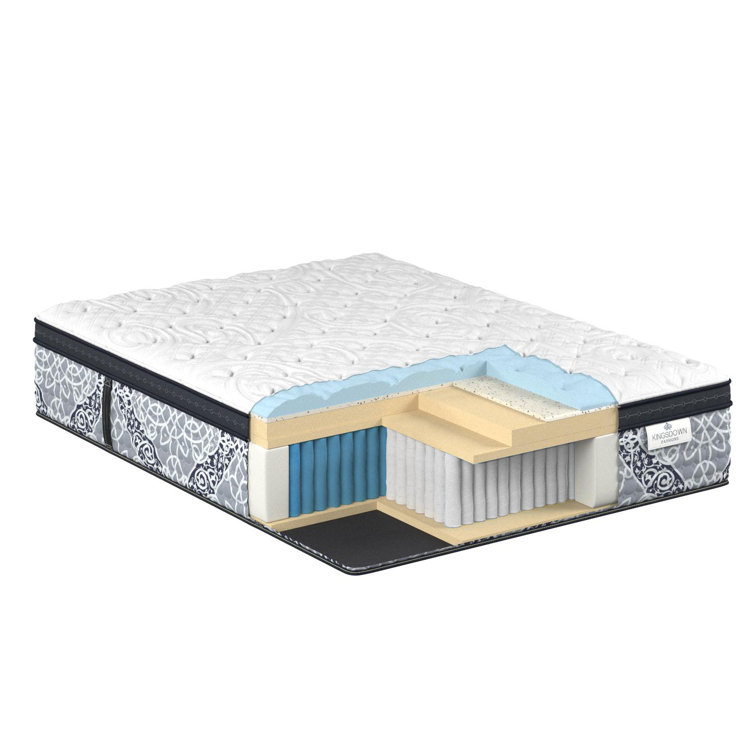King Size Gray Pillowtop Gel Memory Foam Mattress