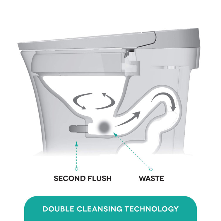 Modern White Elongated Dual-Flush High Efficiency Toilet