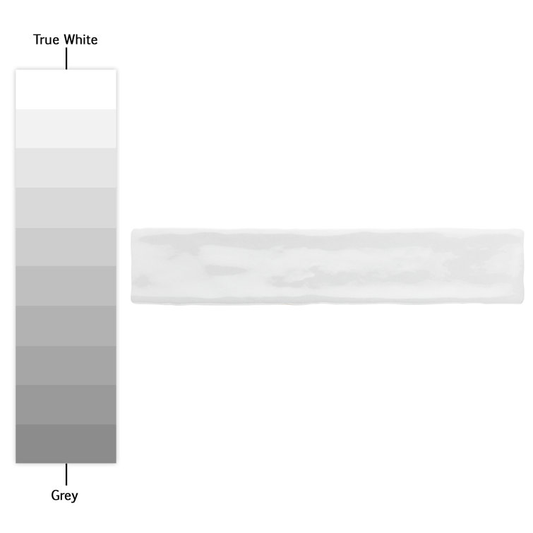 Glossy White 2" x 10" Ceramic Subway Wall Tile