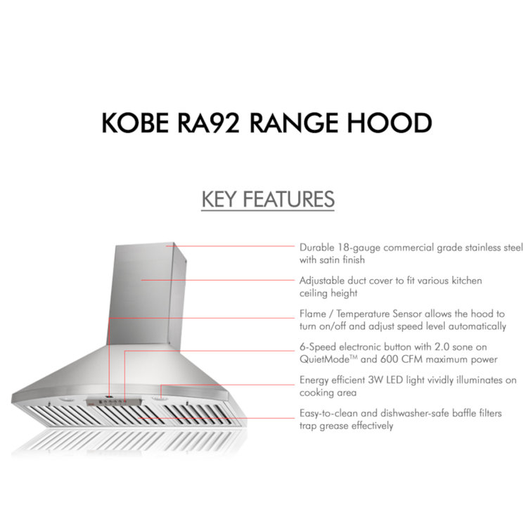 36-Inch Stainless Steel Wall Mounted Range Hood with LED Lights
