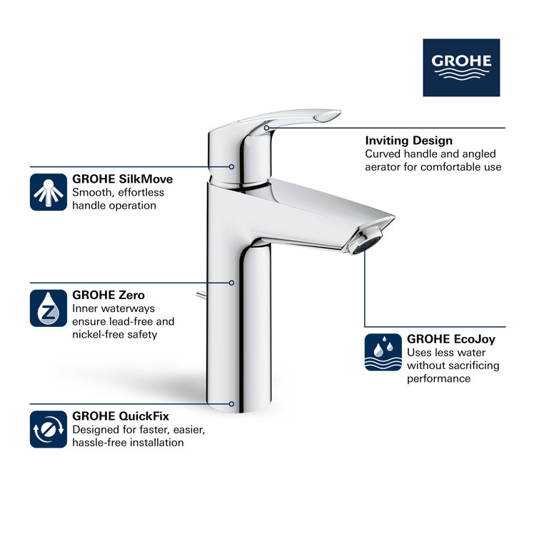 Eurosmart Brushed Nickel Single-Handle Water-Saving Bathroom Faucet