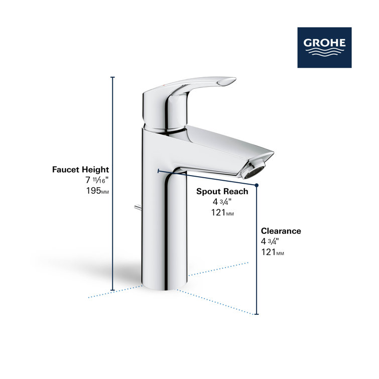 Eurosmart Brushed Nickel Single-Handle Water-Saving Bathroom Faucet
