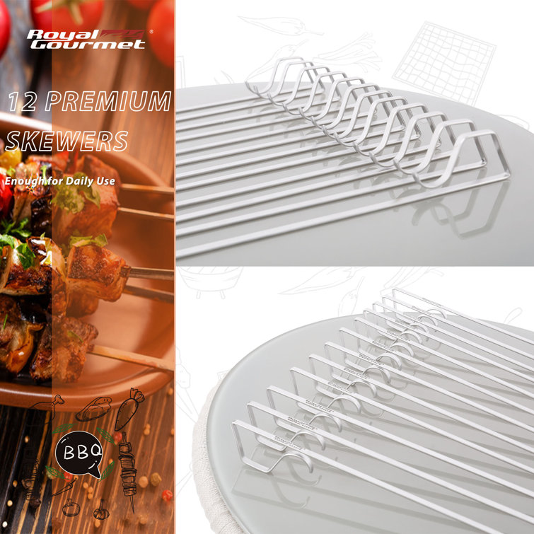 Skewer and Shish Kebab