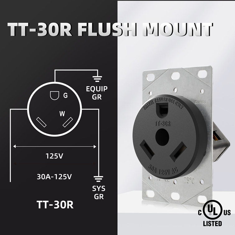30 Amp Black Thermoplastic Tamper Resistant Single Outlet