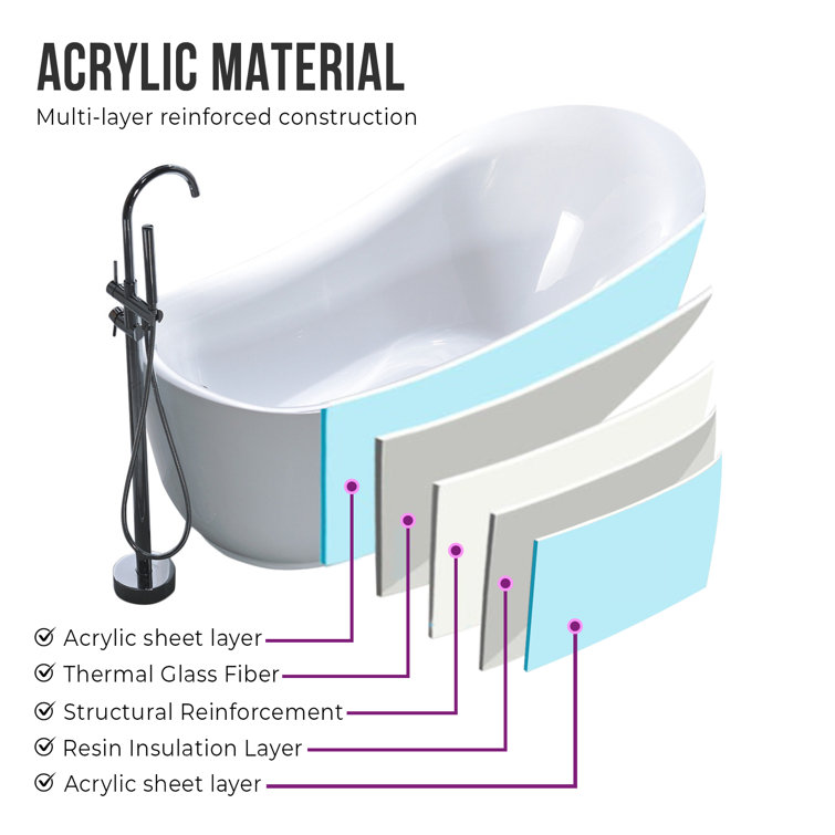 71'' White Acrylic Freestanding Soaking Bathtub
