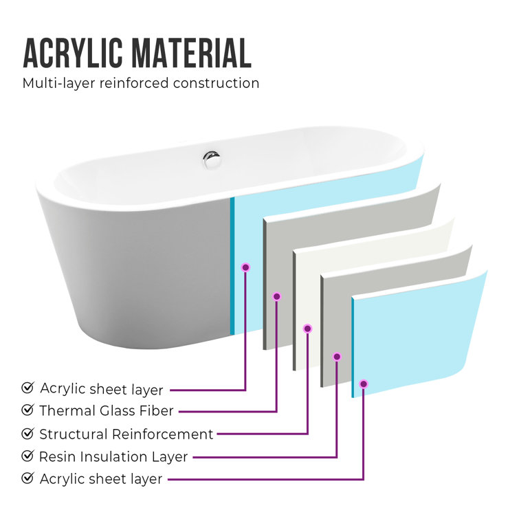 67.7'' White Acrylic Freestanding Soaking Bathtub