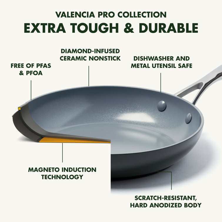 Valencia Pro 4.5QT Black Aluminum Nonstick Sauté Pan with Lid