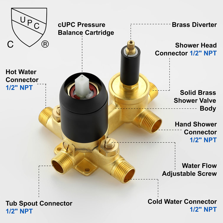 Matte Black Multi-Function Wall Mounted Shower System with Handheld