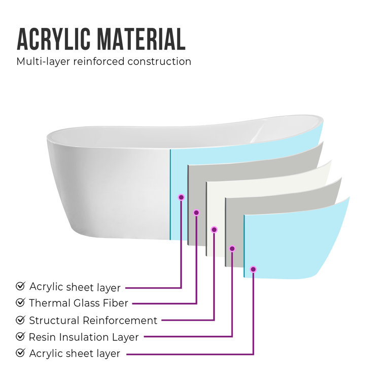 Amara 59'' White Acrylic Freestanding Soaking Bathtub