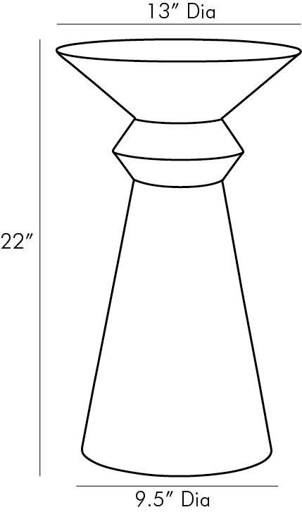White Round Acrylic Pedestal Base Side Table