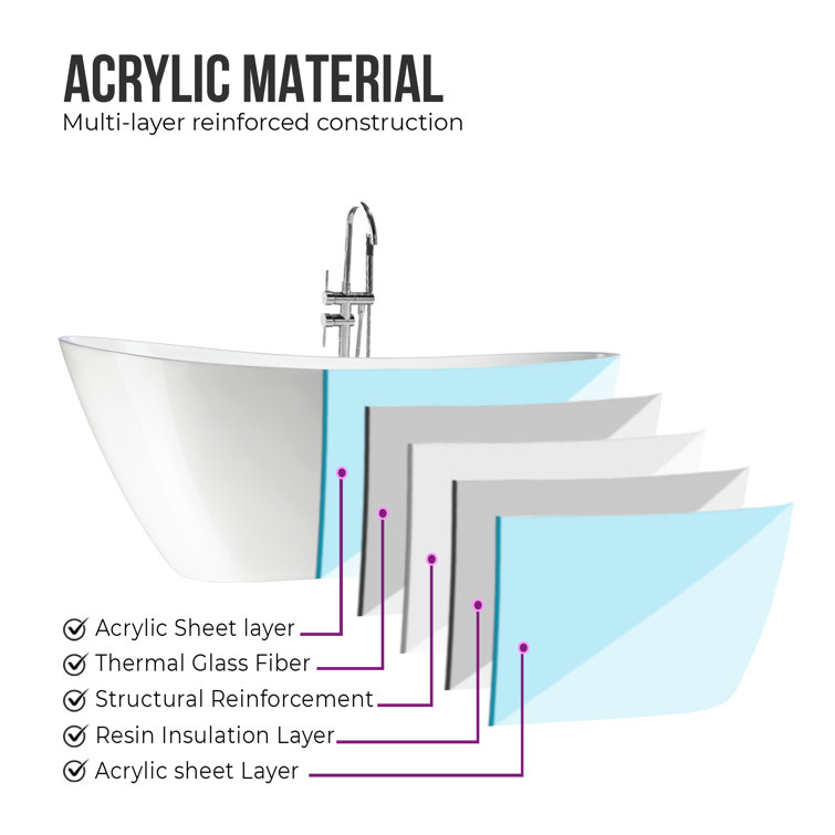Maya 55" White Acrylic Freestanding Soaking Bathtub
