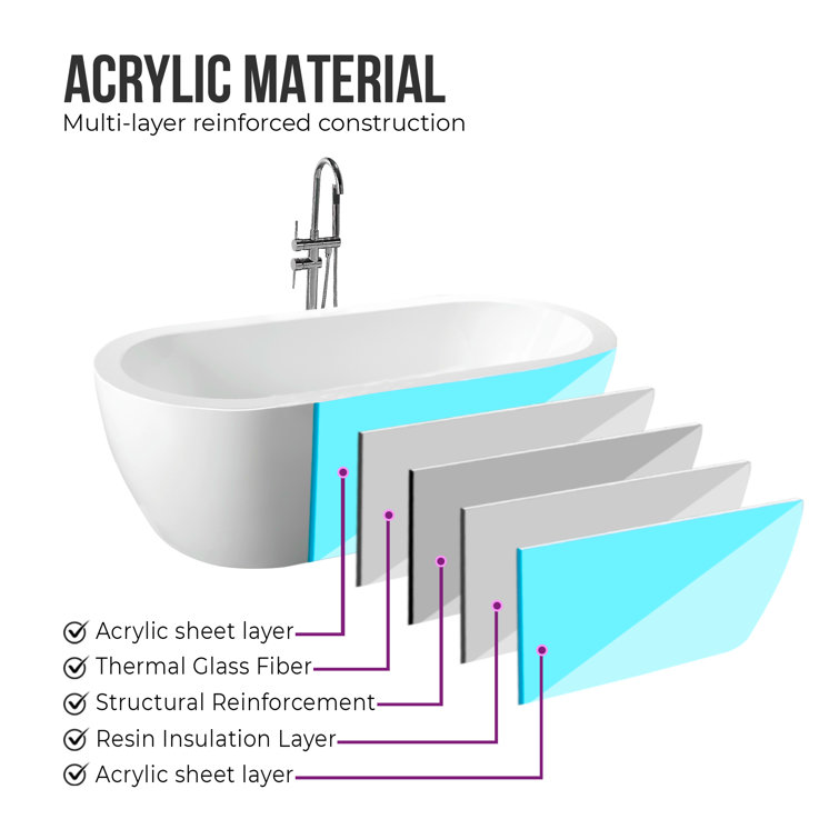 68" White Freestanding Acrylic Soaking Bathtub