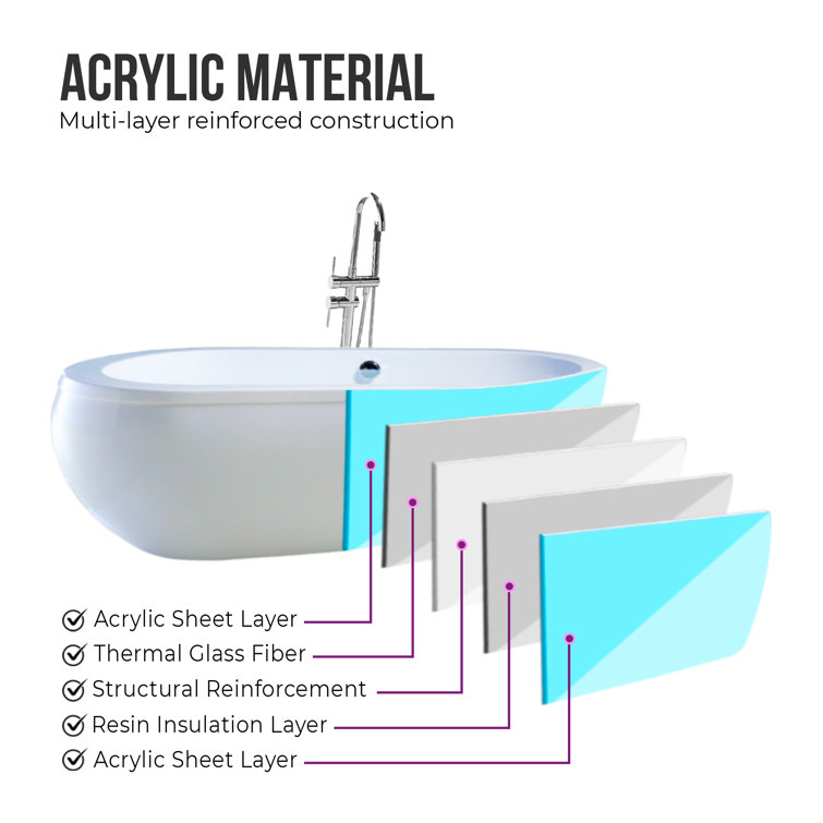 71" White Acrylic Freestanding Soaking Bathtub